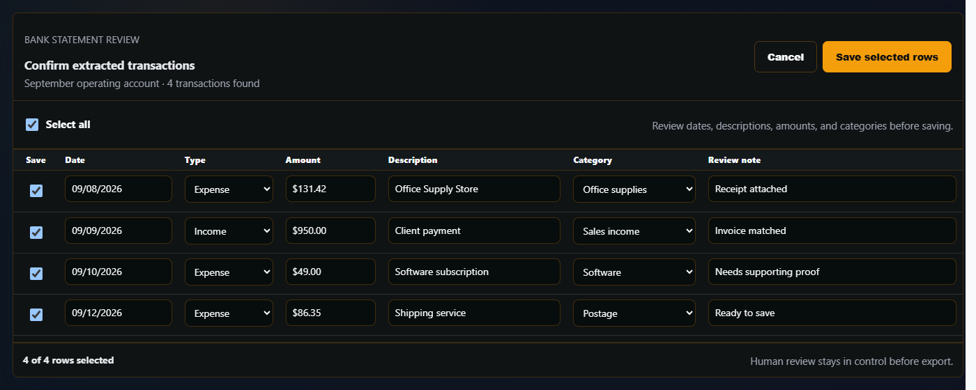 Scan-Pap bank statement review table with extracted dates, transaction types, amounts, descriptions, categories and review notes